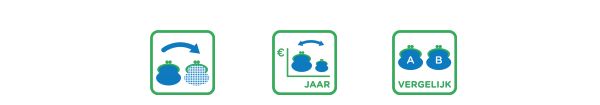 Spelen met pensioenkeuzes