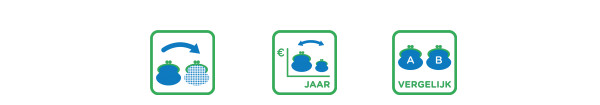 Spelen met pensioenkeuzes